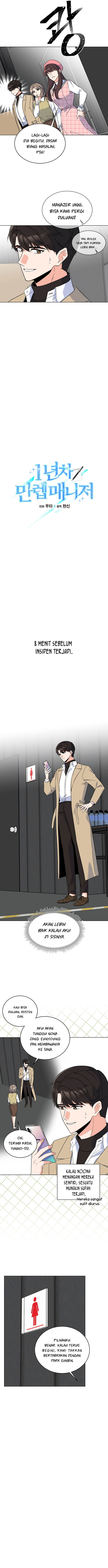 1st Year Max Level Manager chapter 49