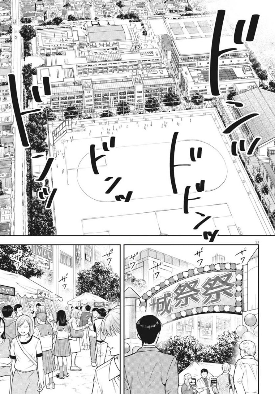 7-dai Tatarimasu no de Hayaku Kekkon shite Kudasai! Chapter 23 Bahasa Indonesia