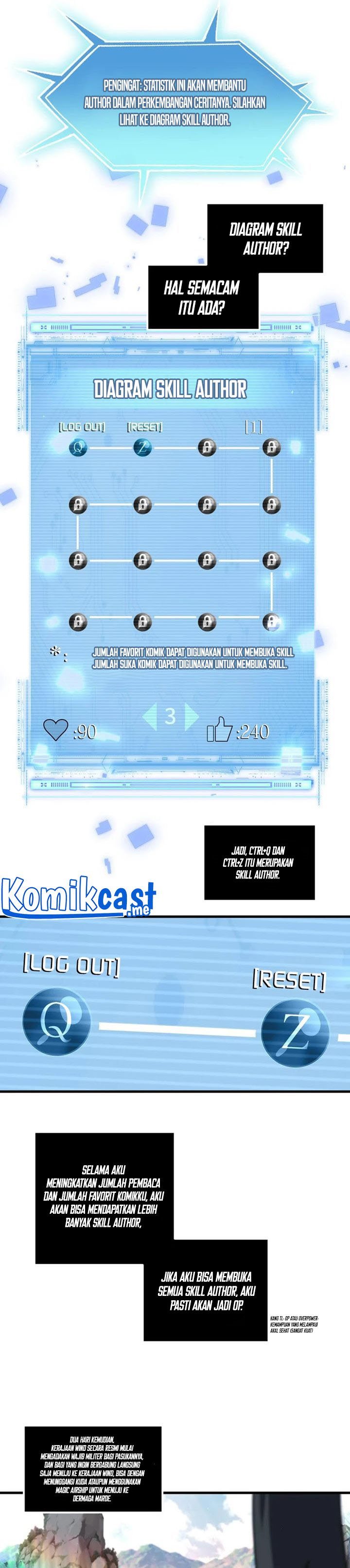 A Comic Artist’s Survival Guide Chapter 07 Bahasa Indonesia