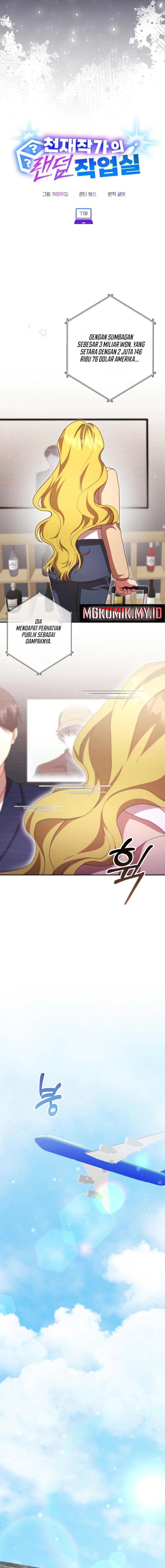 A Genius Writer’s Random Workplace (Genius Artist’s Random Studio) chapter 77