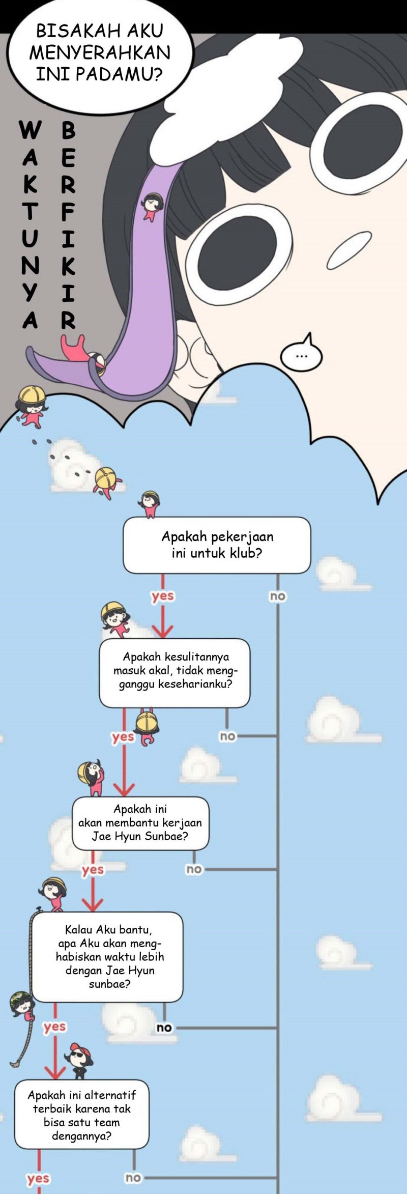 A Guide to Proper Dating Chapter 20 Bahasa Indonesia