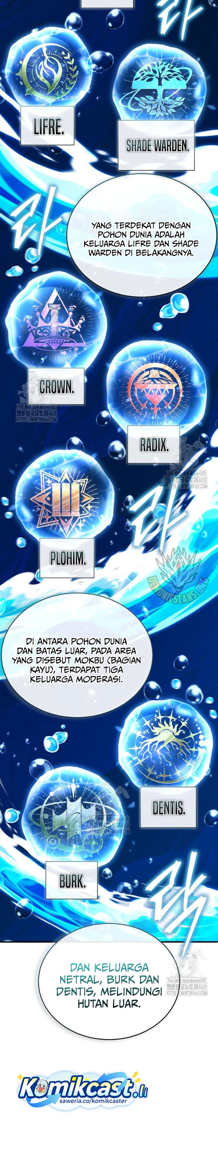 Academy’s Undercover Professor chapter 136
