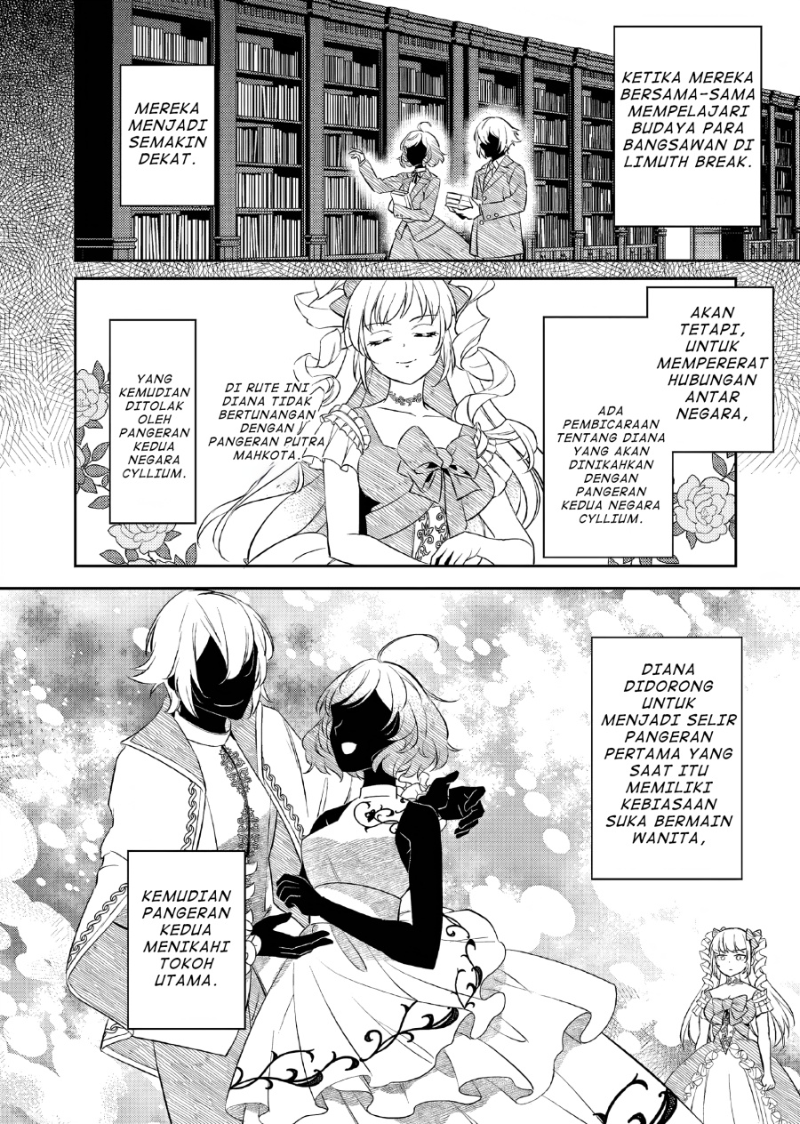 Akuyaku Reijo no Ani ni Tenseishimashita chapter 19
