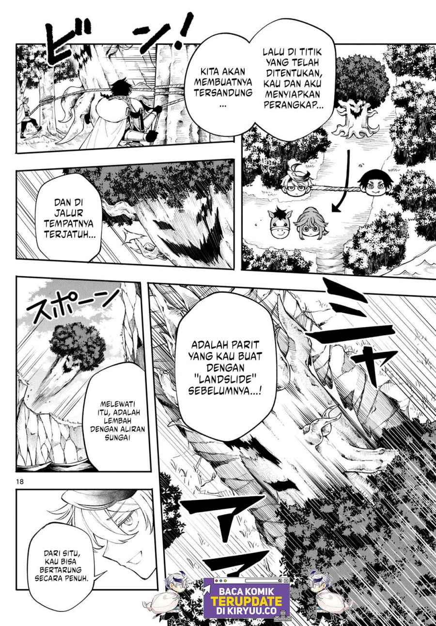 Albus Changes the World Chapter 13 Bahasa Indonesia