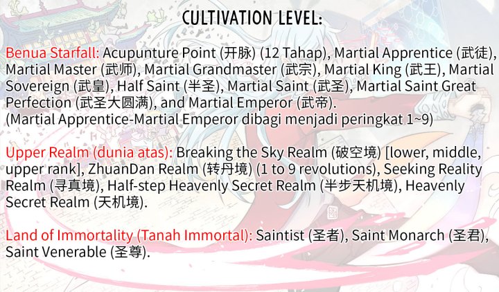 All Hail the Sect Leader Chapter 476 Bahasa Indonesia