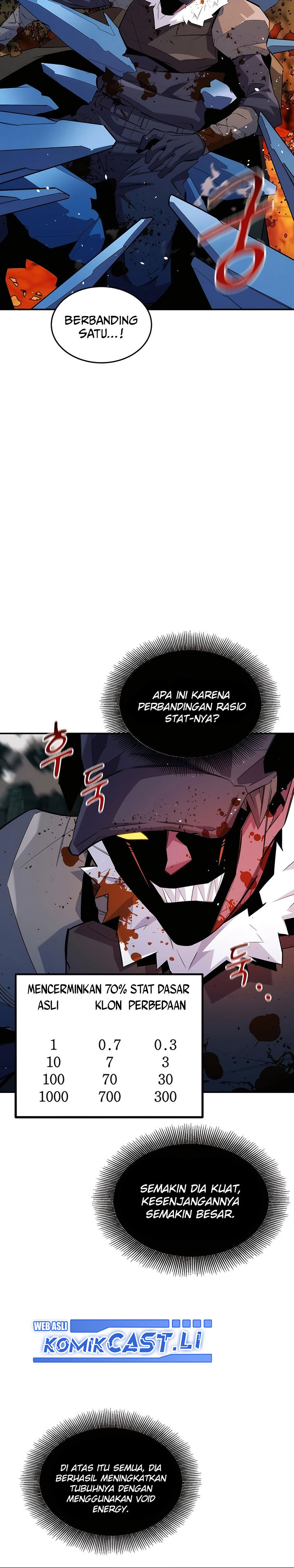 Auto-Hunting With Clones chapter 155
