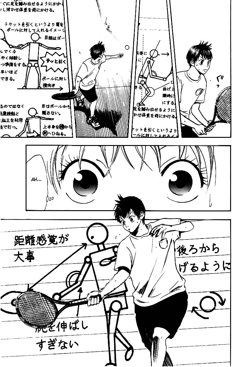 Baby Steps Chapter 3