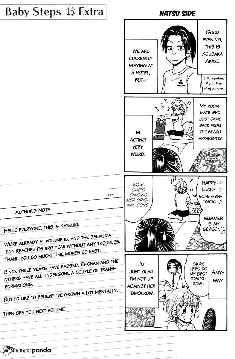 Baby Steps Chapter 141 Bahasa Indonesia