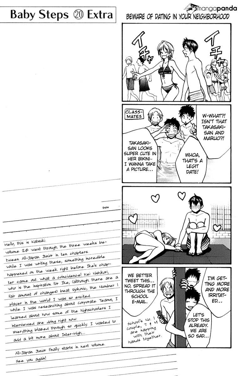 Baby Steps Chapter 191 Bahasa Indonesia