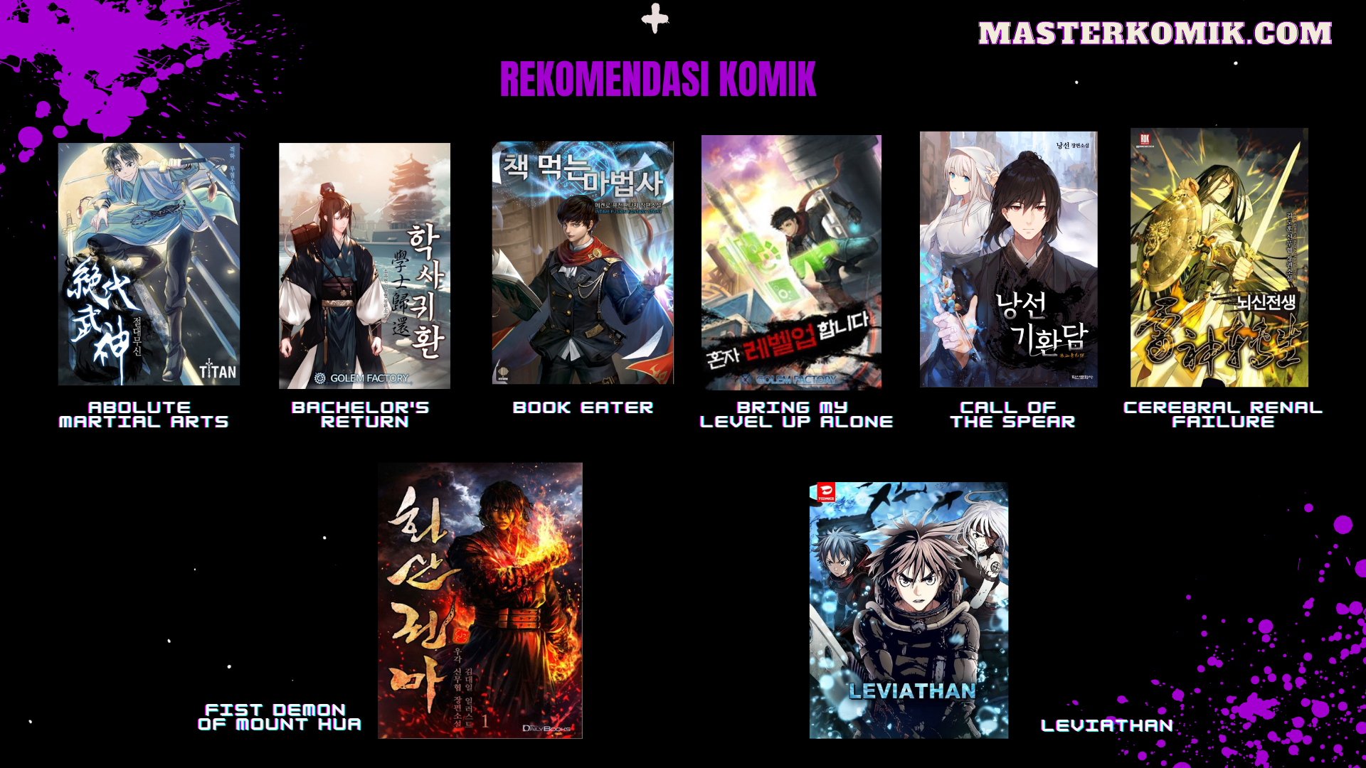 Bachelor’s Return chapter 58