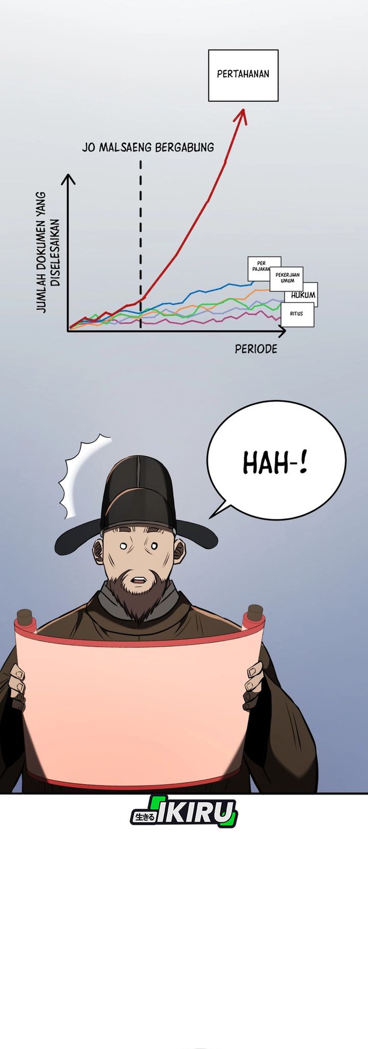 Black Corporation: Joseon Chapter 125 Bahasa Indonesia