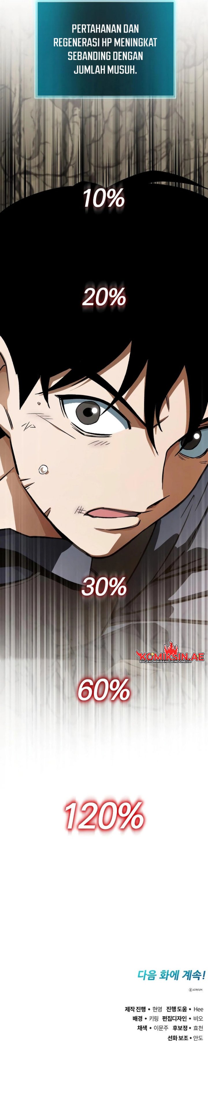 Blood Demon Reincarnation Chapter 15 Bahasa Indonesia