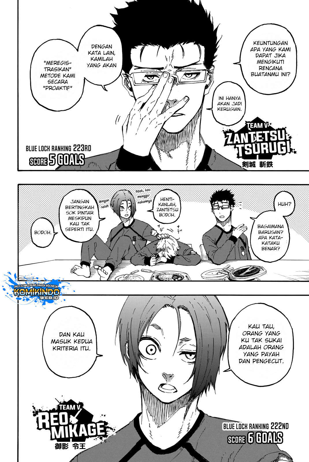 Dilarang COPAS - situs resmi www.mangacanblog.com - Komik blue lock 022 - chapter 22 23 Indonesia blue lock 022 - chapter 22 Terbaru 15|Baca Manga Komik Indonesia|Mangacan