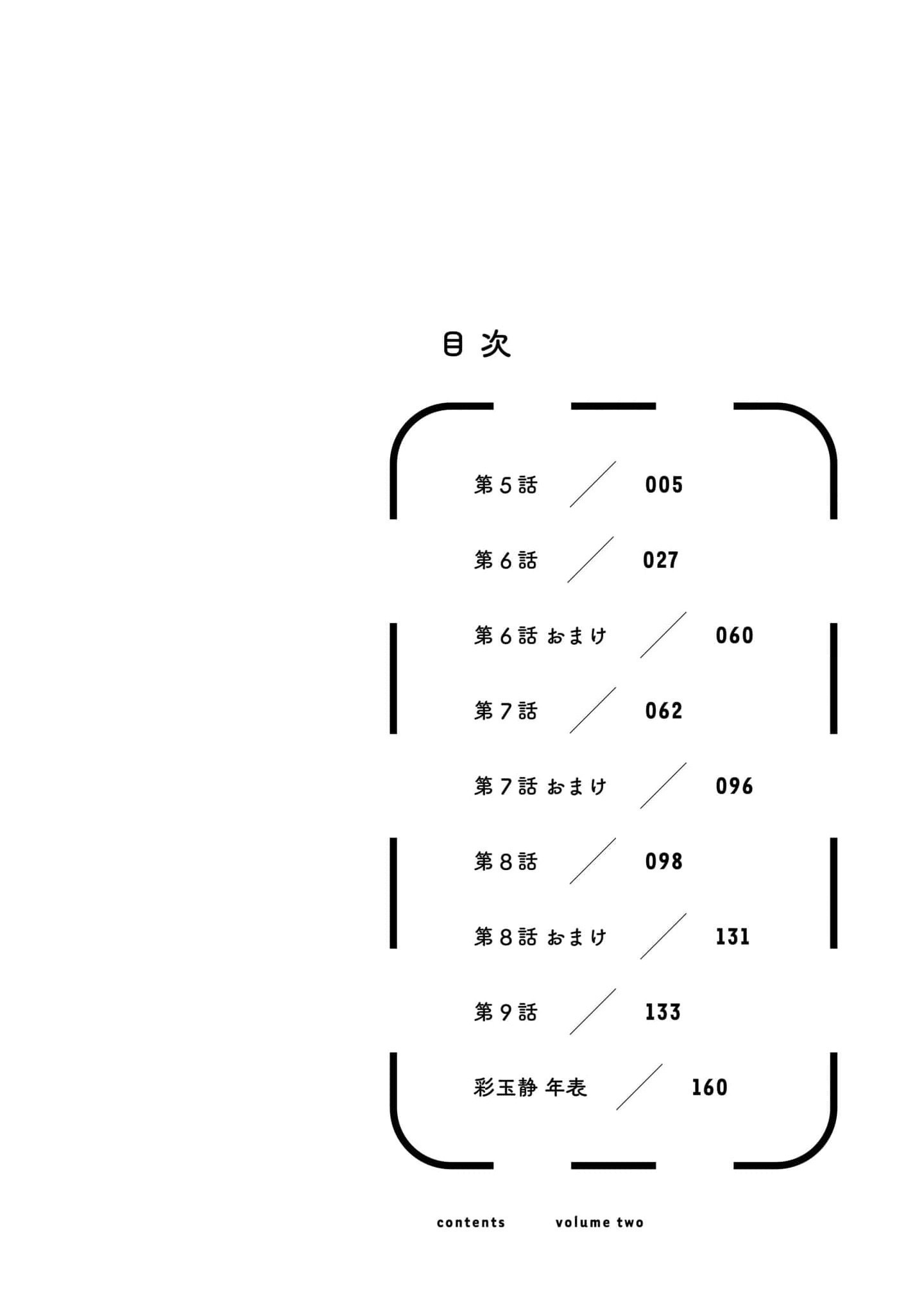 Camera-senpai to Sewayaki Jouzu na Kouhai-chan Chapter 05 Bahasa Indonesia