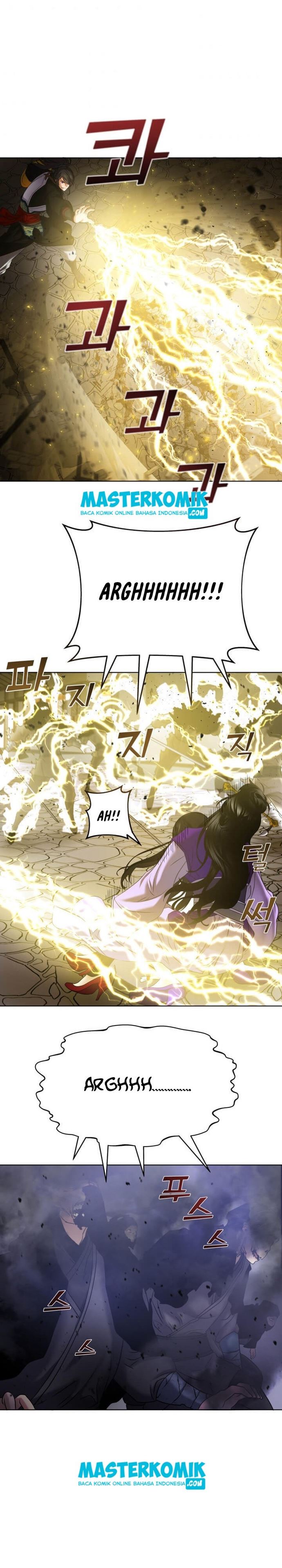 Cerebral Renal Failure Chapter 15 Bahasa Indonesia