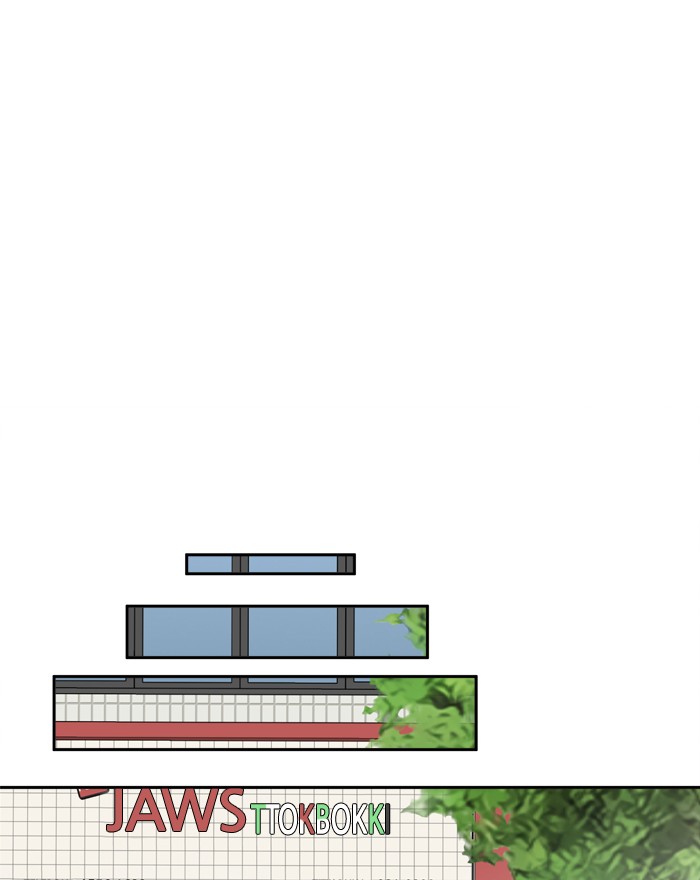 Change Chapter 64 Bahasa Indonesia