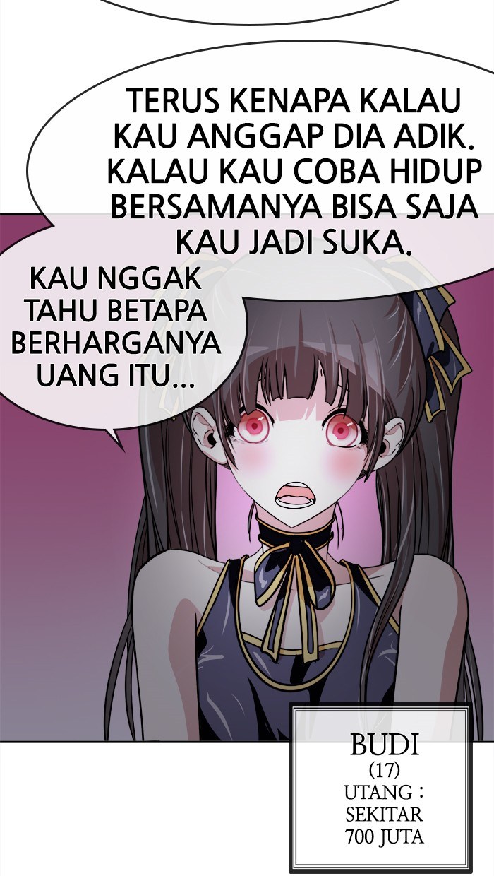 Change Season 2 Chapter 14 Bahasa Indonesia