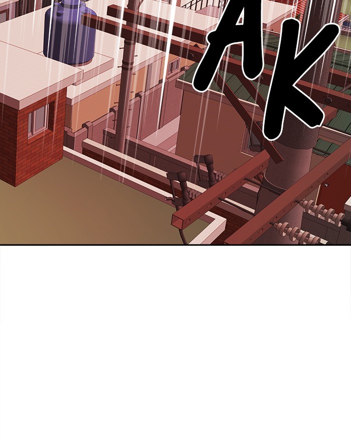 Change Season 2 Chapter 82 Bahasa Indonesia