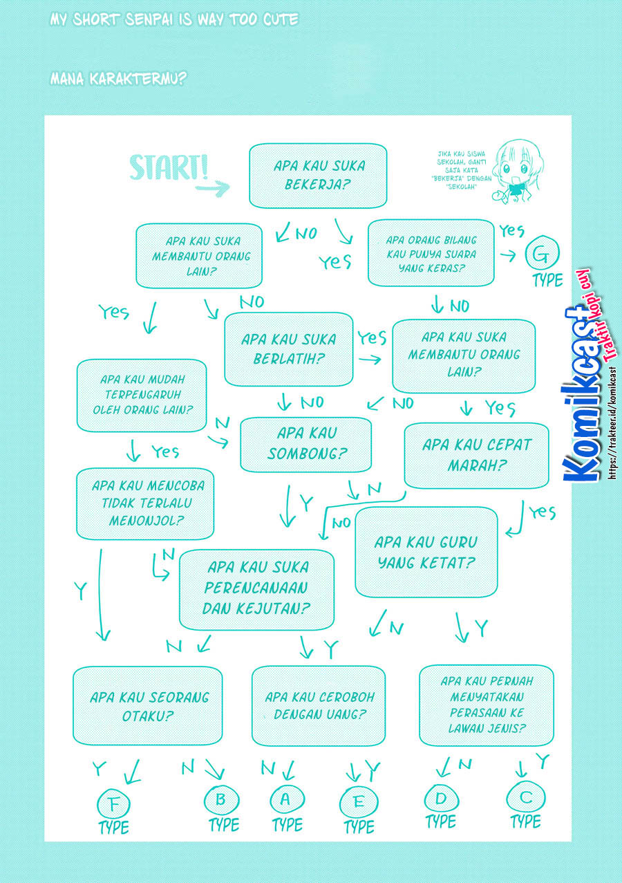 Chicchai Senpai ga Kawaisugiru Chapter 15.1 Bahasa Indonesia