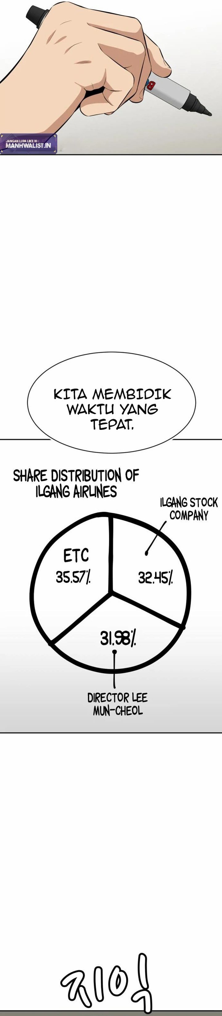 Company Grievance Squad Chapter 17 Bahasa Indonesia