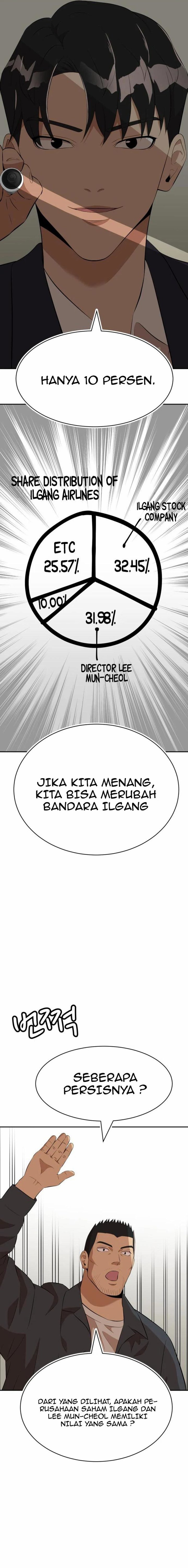 Company Grievance Squad Chapter 17 Bahasa Indonesia