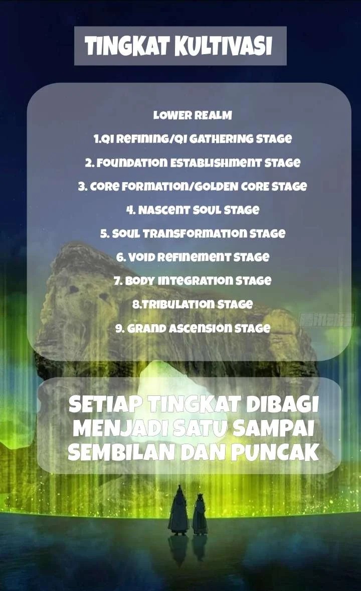 Counterattacking System Available At The Grand Ascension Stage chapter 38