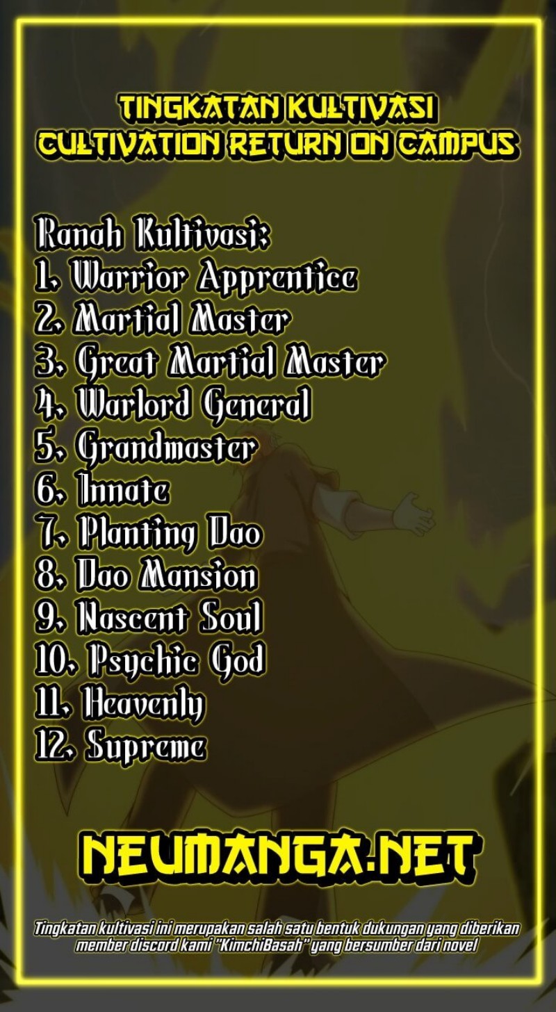 Cultivation Return on Campus Chapter 432 Bahasa Indonesia