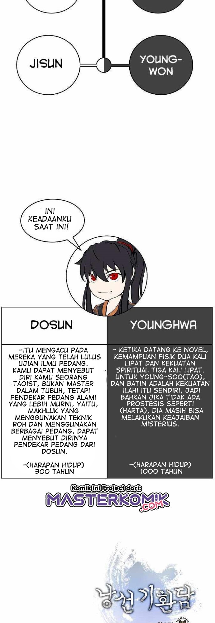 Cystic Story (Call The Spear) chapter 39