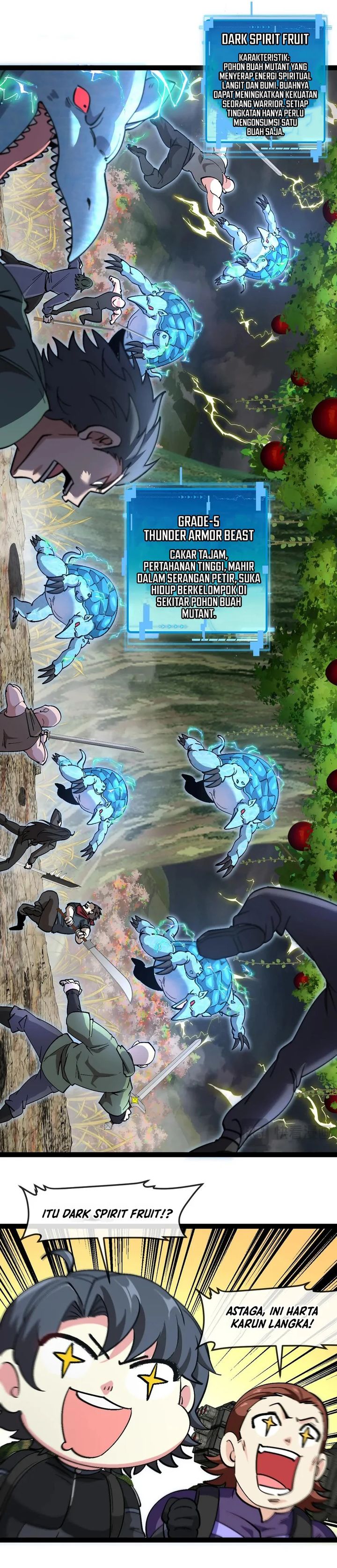 Divine Leveling System chapter 171