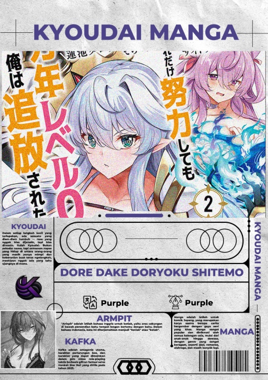 Dore dake Doryoku Shite mo Mannen Level 0 no Ore wa Tsuihou Sareta Chapter 07 Bahasa Indonesia