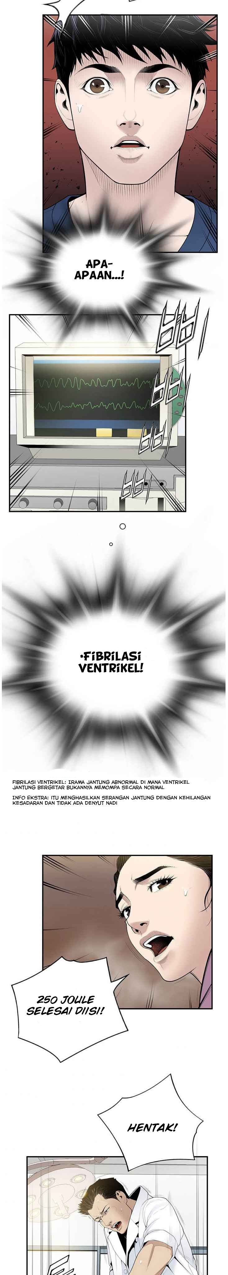 Dr. Choi Tae-Soo Chapter 23 Bahasa Indonesia