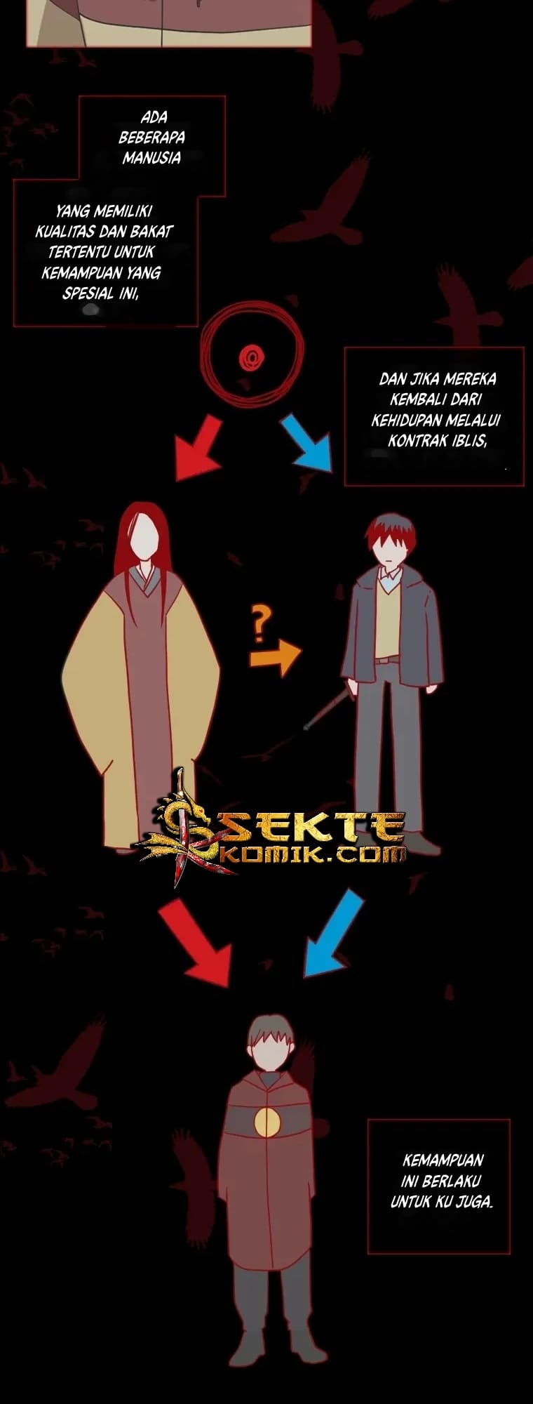 Dreamside Chapter 166 Bahasa Indonesia