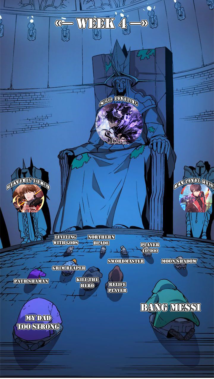 Drug-Eating Genius Mage Chapter 02 Bahasa Indonesia