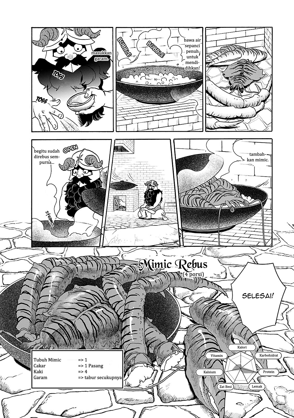 Dungeon Meshi Chapter 13 Bahasa Indonesia