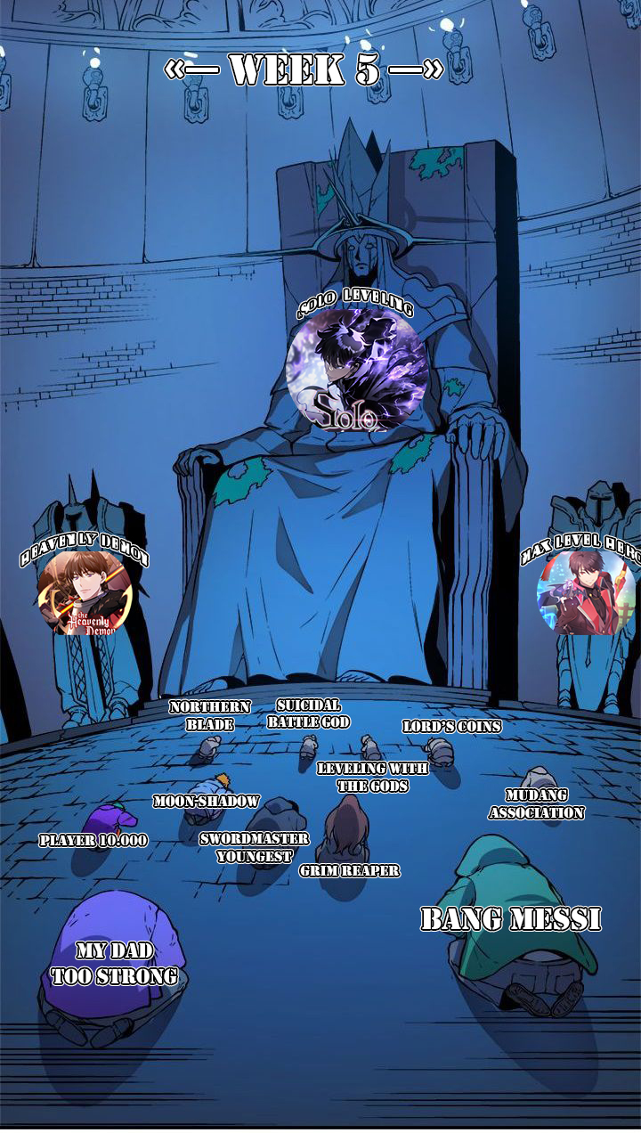 Everyone Else is A Returnee (Last On Earth) chapter 25