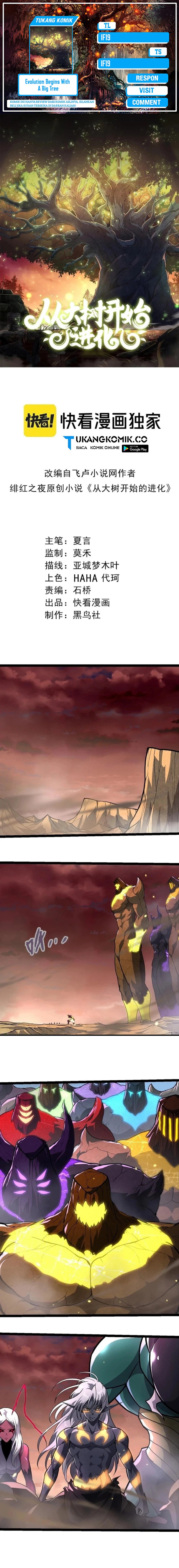 Evolution Begins With A Big Tree chapter 401