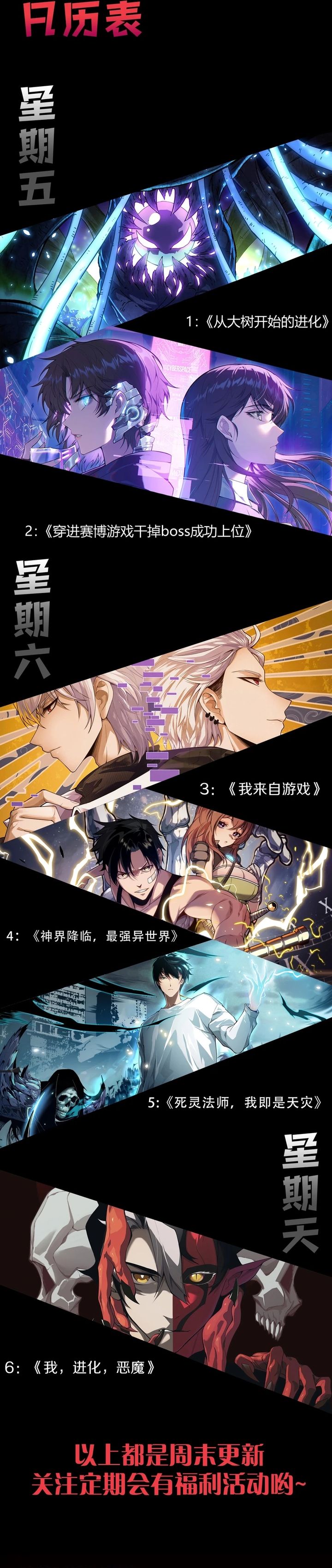 Evolution Begins With A Big Tree Chapter 460 Bahasa Indonesia