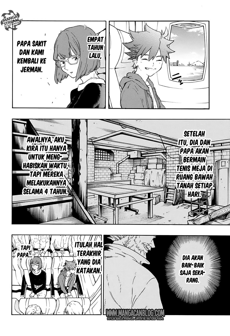 Full Drive Chapter 01 Bahasa Indonesia