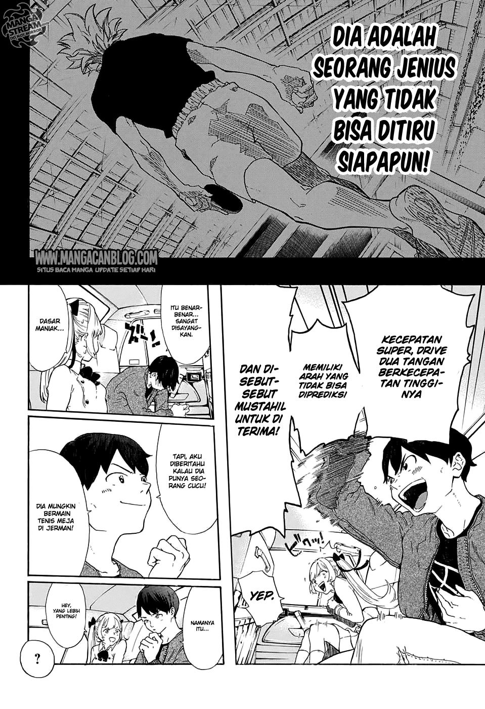 Full Drive Chapter 01 Bahasa Indonesia
