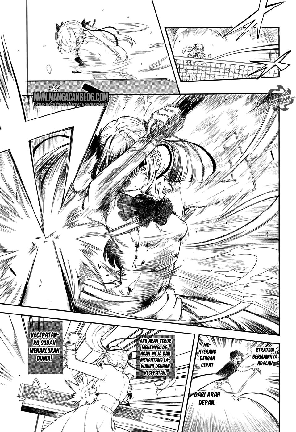 Full Drive Chapter 01 Bahasa Indonesia