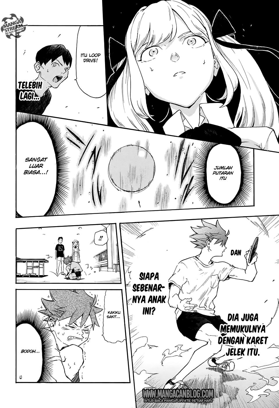 Full Drive Chapter 01 Bahasa Indonesia
