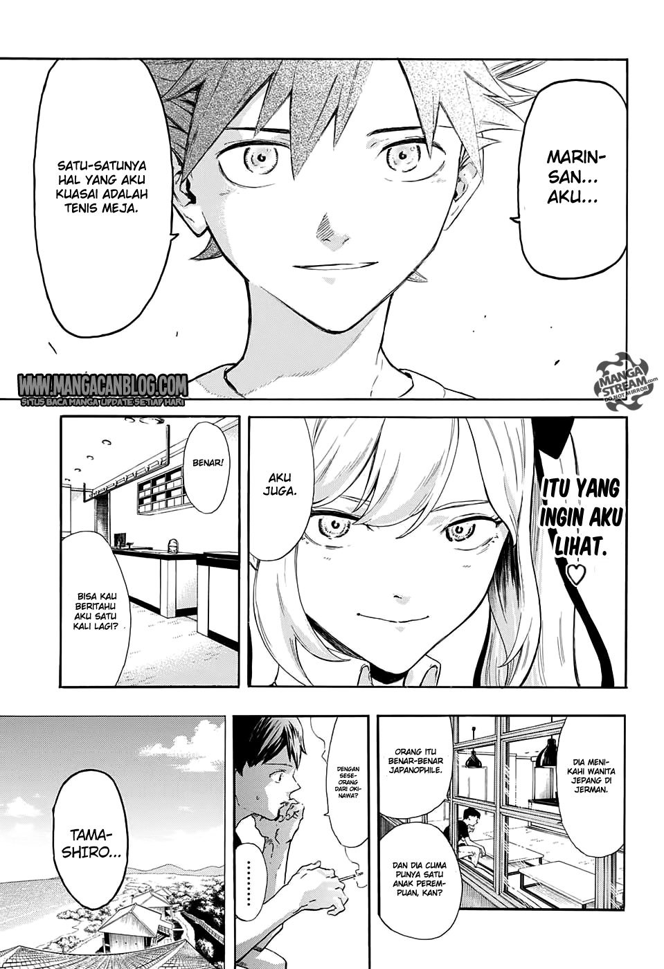 Full Drive Chapter 01 Bahasa Indonesia