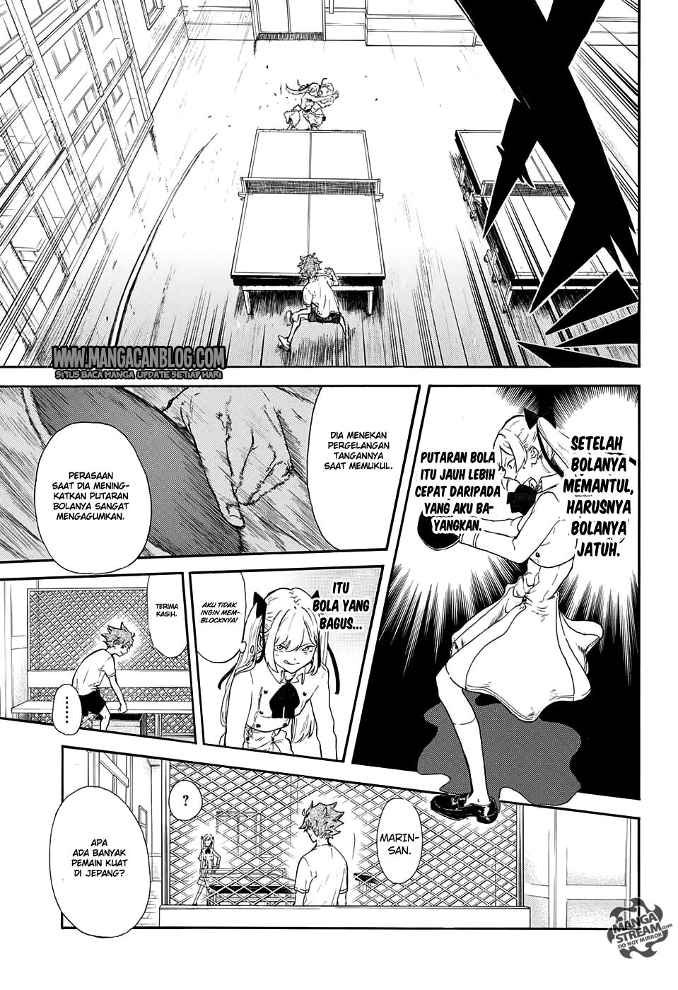 Full Drive Chapter 01 Bahasa Indonesia
