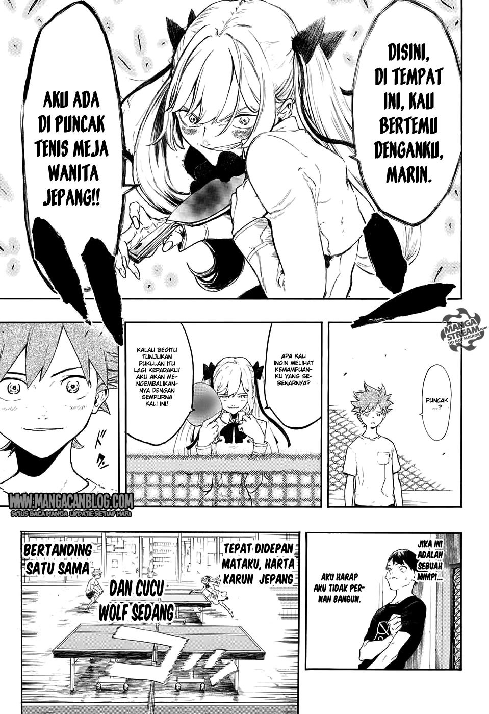 Full Drive Chapter 01 Bahasa Indonesia