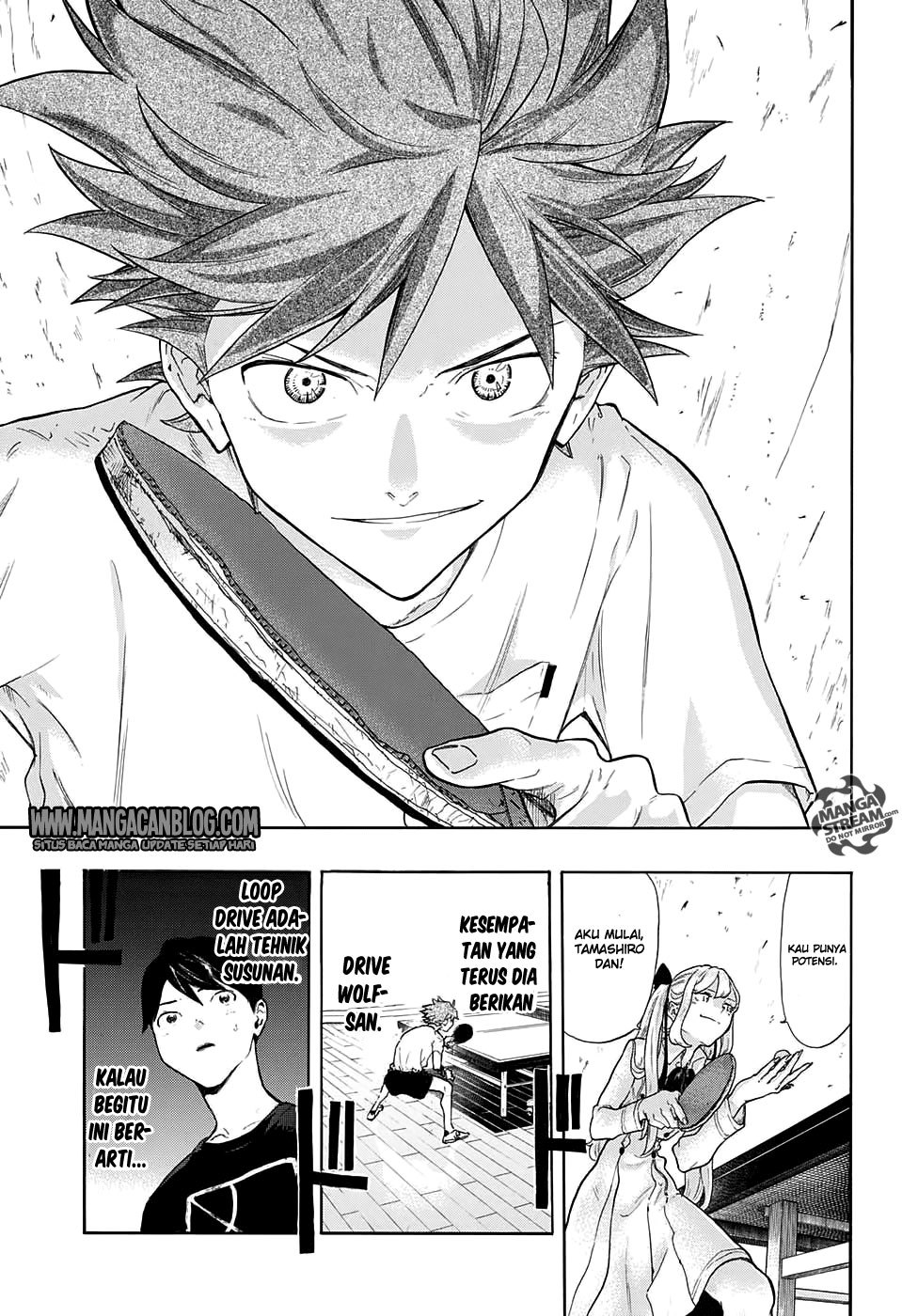 Full Drive Chapter 01 Bahasa Indonesia
