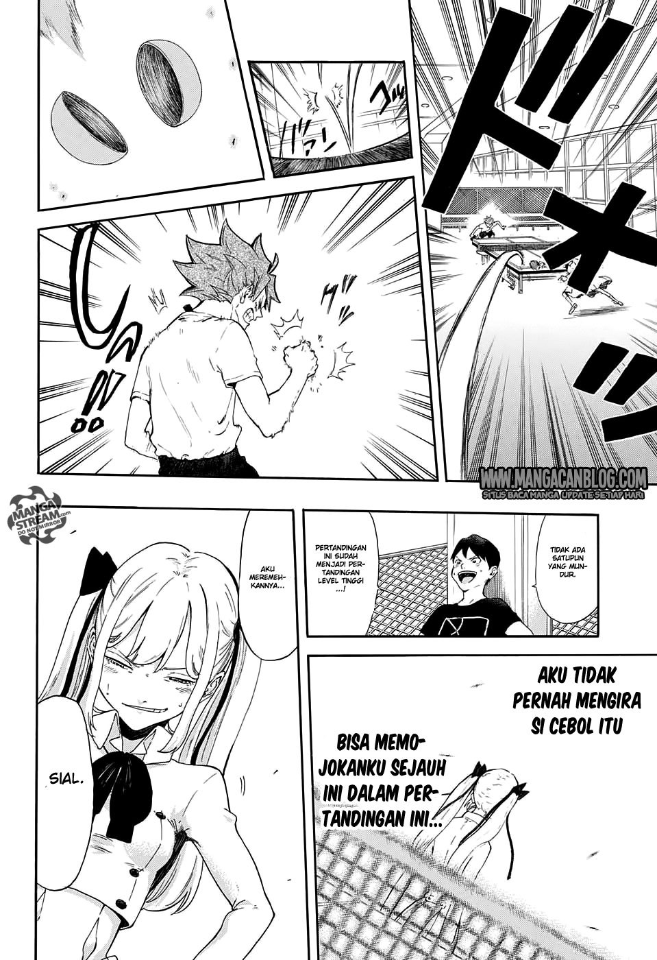 Full Drive Chapter 01 Bahasa Indonesia