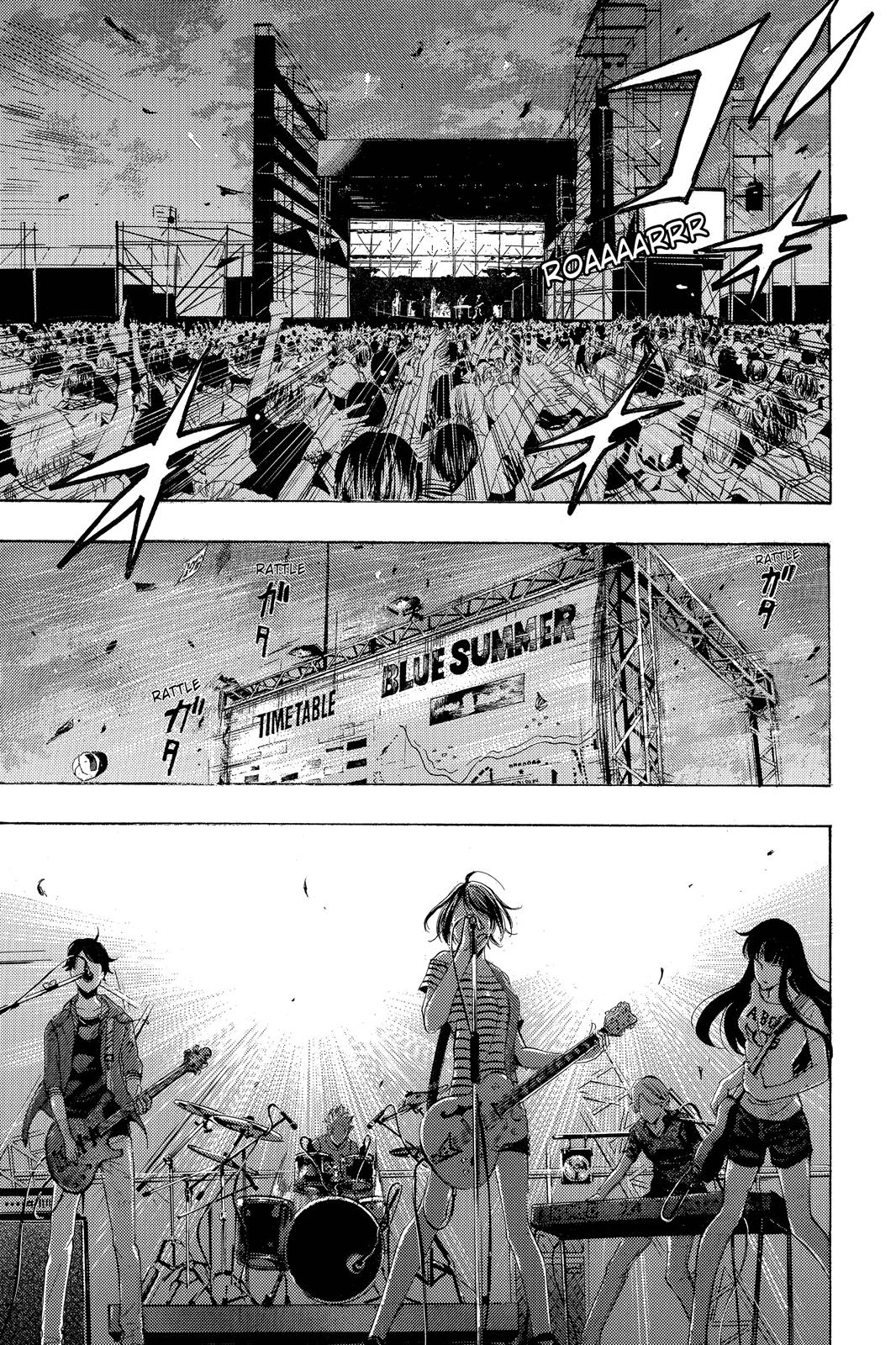 Fuuka Chapter 190 Bahasa Indonesia