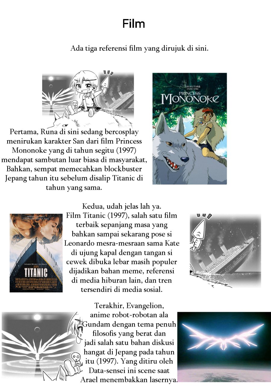 Gendai Shakai de Otome Game no Akuyaku Reijou wo suru no wa Chotto Taihen Chapter 14.5 Bahasa Indonesia