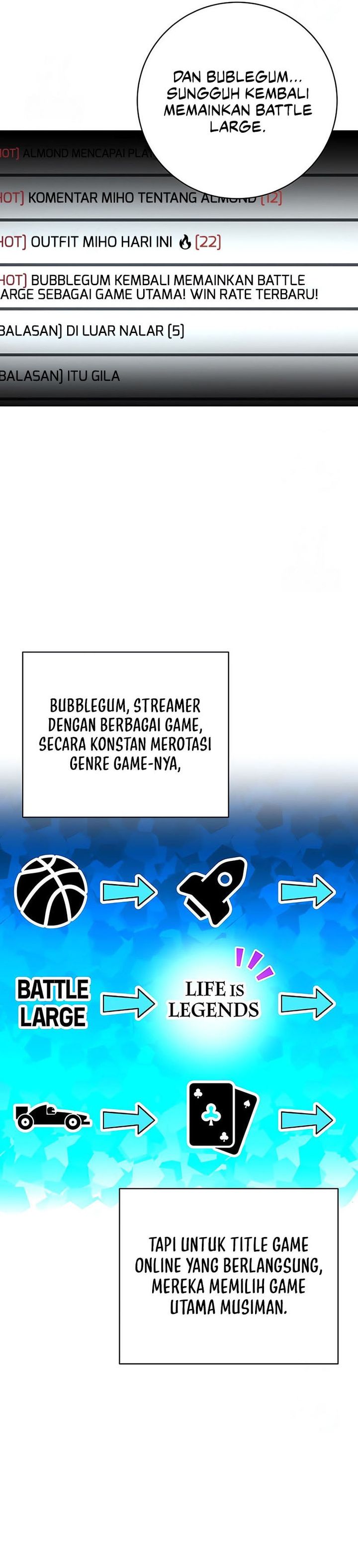 Genius Archer’s Streaming chapter 63