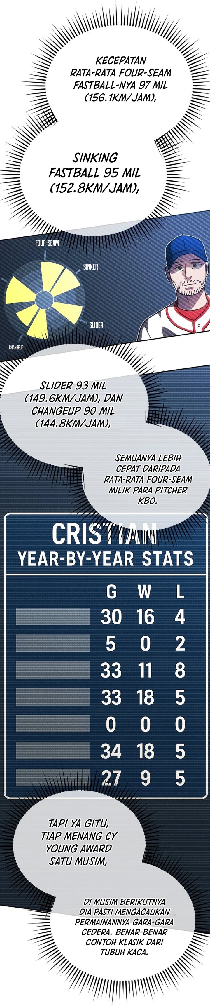 Genius Hitter Hits Fastball chapter 96